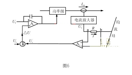 開關(guān)電源 并聯(lián)均流