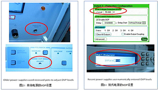 過壓保護(hù) 過流保護(hù)