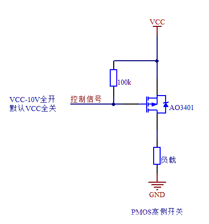 PMOS NMOS 高側(cè)驅(qū)動 低側(cè)驅(qū)動