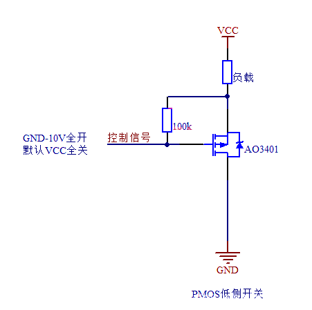 PMOS NMOS 高側(cè)驅(qū)動 低側(cè)驅(qū)動