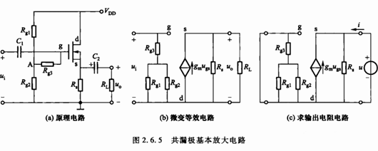 場效應(yīng)管 放大電路 動態(tài)