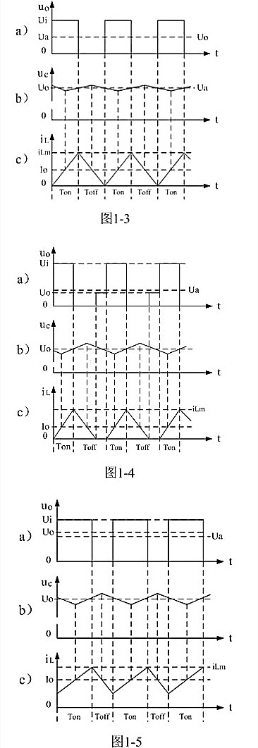 開(kāi)關(guān)電源 輸出電壓 濾波電路