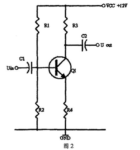 放大電路 靜態(tài)工作點(diǎn)