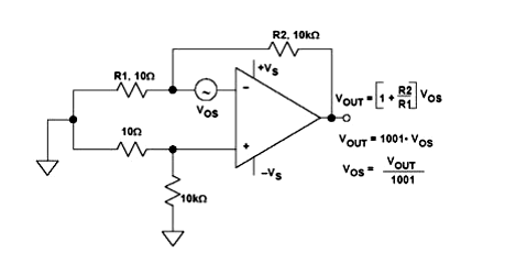 運(yùn)放 輸入失調(diào)電流 輸入失調(diào)電壓