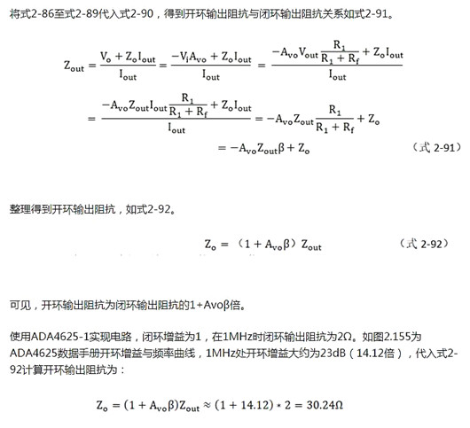 放大器 輸出阻抗 仿真