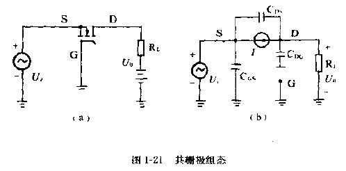 VMOS管 共源極 共柵極 共漏極