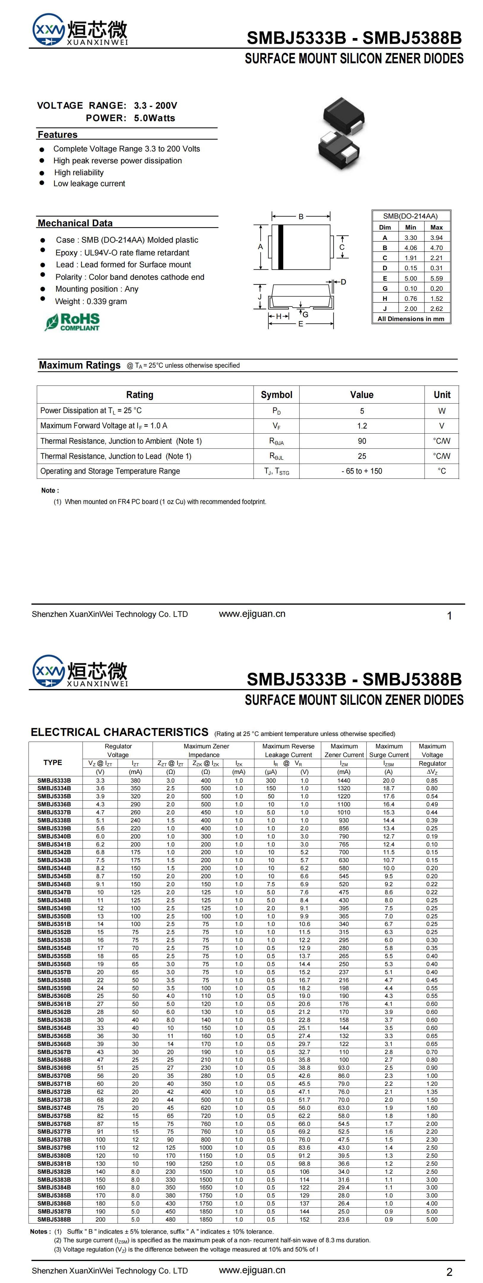 SMBJ5383B