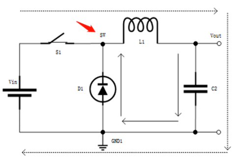 開(kāi)關(guān)電源 PFM PWM