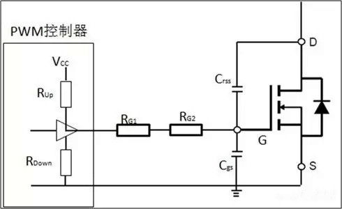 PWM 控制芯片 驅(qū)動(dòng)