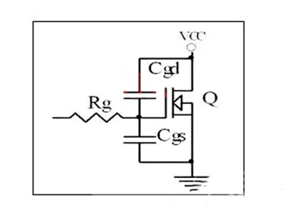 MOSFET 應用