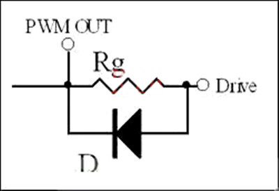 MOSFET 應用