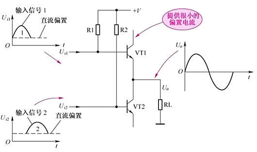 音頻功率放大器