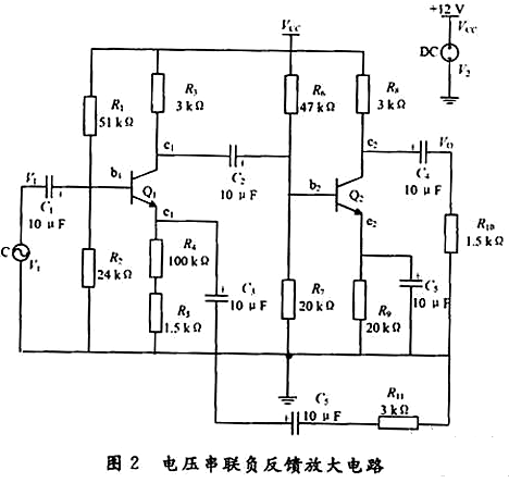 負(fù)反饋放大電路