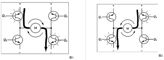 直流電機(jī) 驅(qū)動 H橋 MOS管