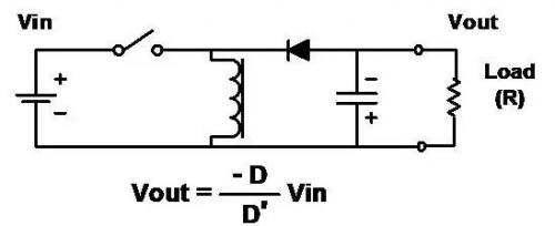 開(kāi)關(guān)電源拓?fù)浣Y(jié)構(gòu)