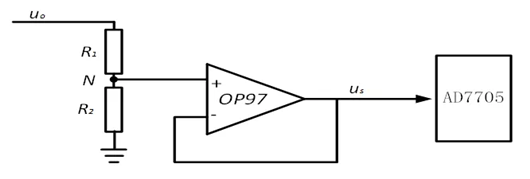 開關(guān)電源