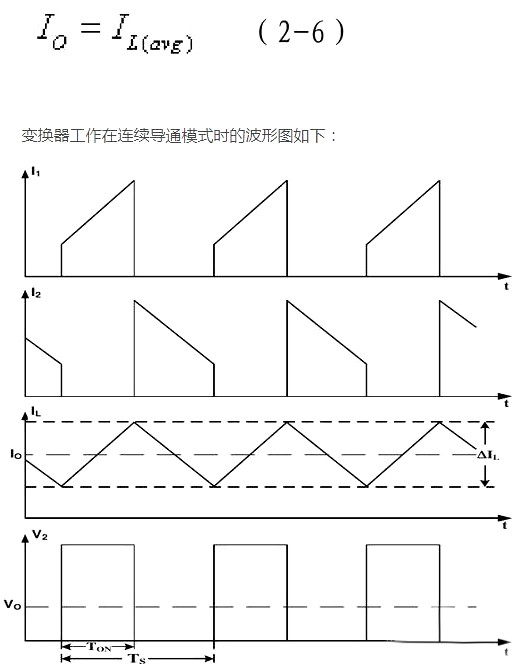 Buck電路 同步整流