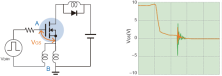 MOSFET 開關(guān)速度 導(dǎo)通損耗