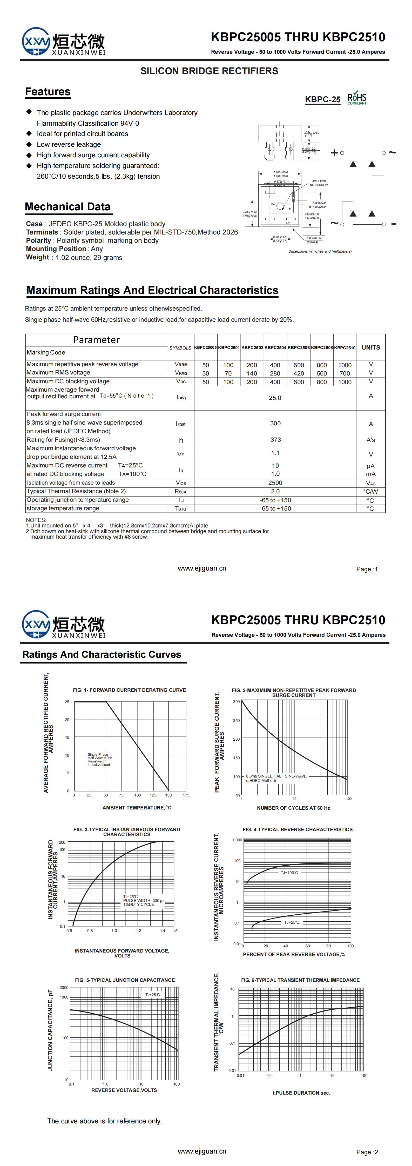 KBPC2502