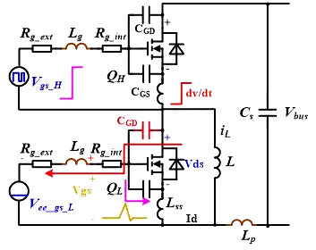 SiC MOSFET 橋臂串?dāng)_ 誤開(kāi)通