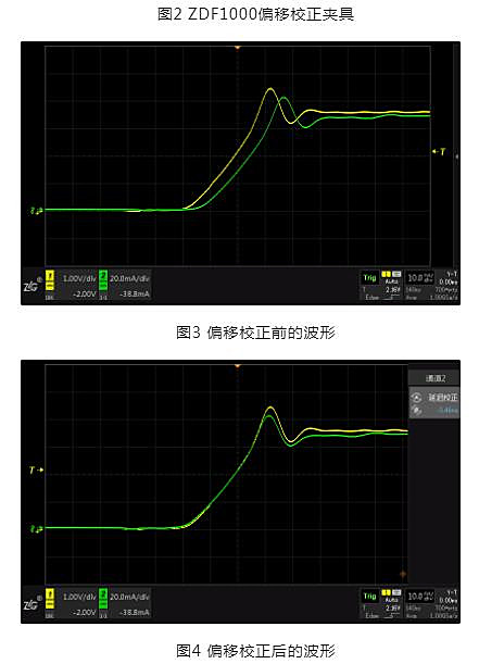 開(kāi)關(guān)損耗測(cè)量