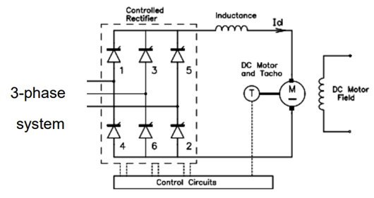 直流電機(jī)驅(qū)動(dòng)電路