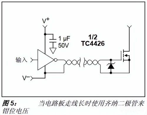 MOSFET驅(qū)動(dòng)器 配置