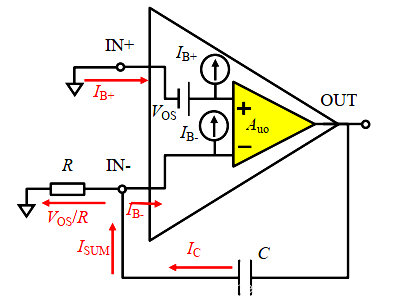 運放 積分 電阻