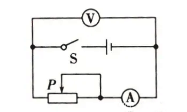 電源效率,計(jì)算公式