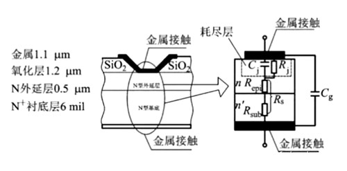 肖特基勢壘,二極管