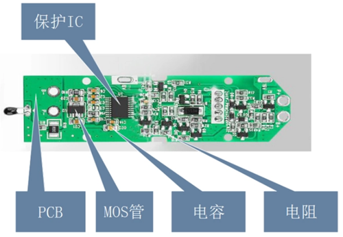 鋰電池保護(hù)