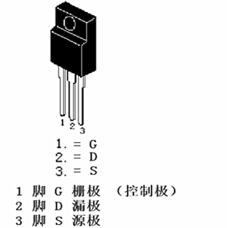 場效應管