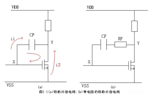 運(yùn)算放大器 密勒補(bǔ)償