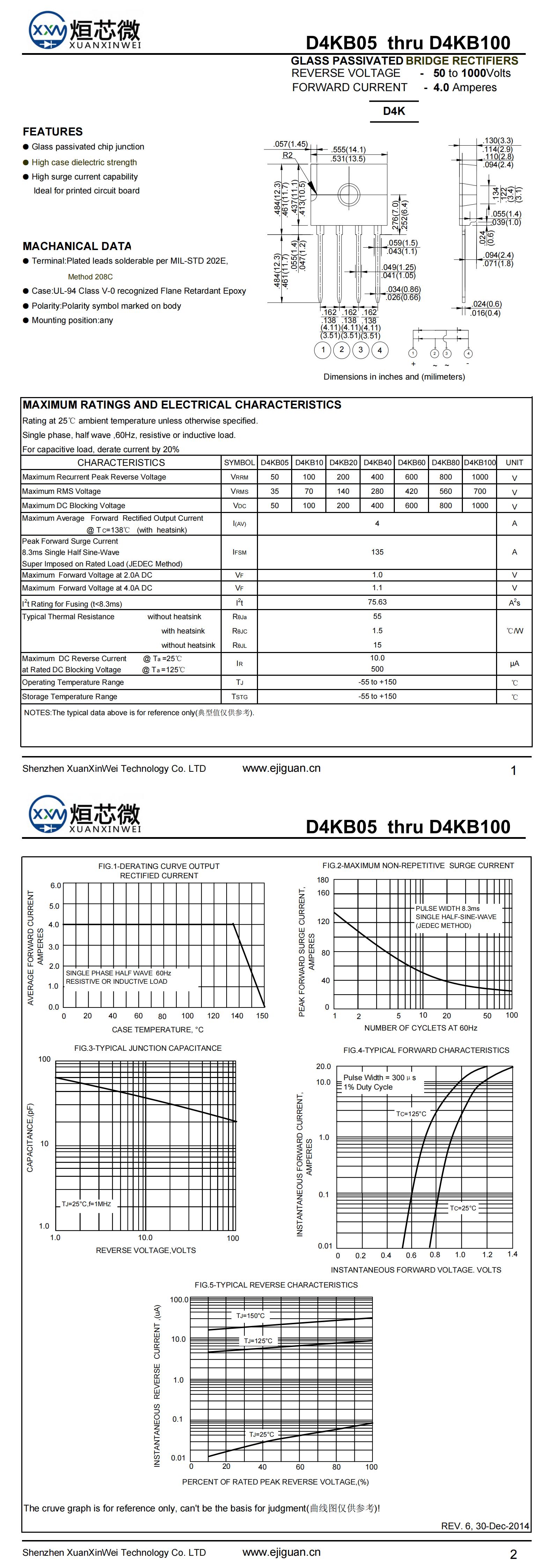 D4KB80