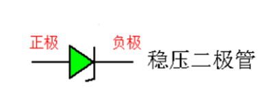 穩(wěn)壓二極管正負(fù)極