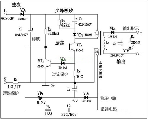 電動(dòng)車(chē) 手機(jī) 充電器