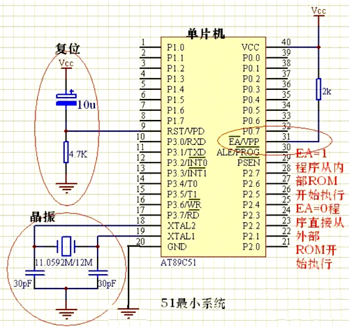 單片機(jī)最小系統(tǒng)