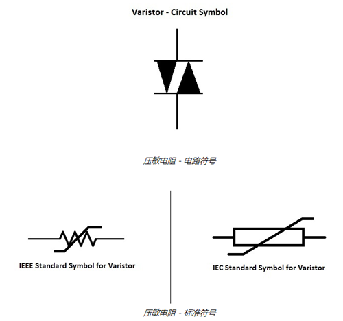 壓敏電阻符號