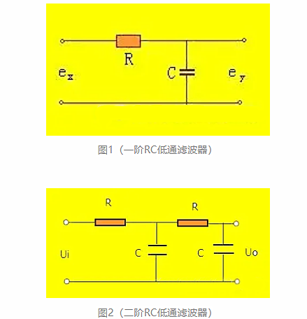 rc低通濾波器