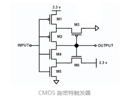 施密特電路