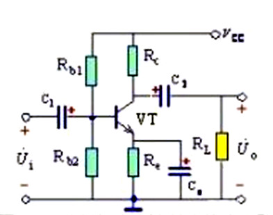 電容在電路中的作用