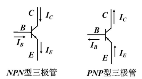 模擬電路 晶體管 三極管