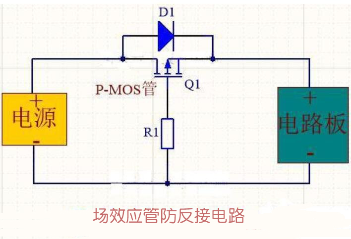 場(chǎng)效應(yīng)管防反接電路