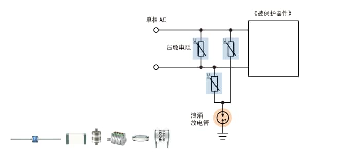 浪涌保護(hù)器件 浪涌放電管