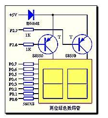 單片機對兩位共陽數(shù)碼管的驅(qū)動