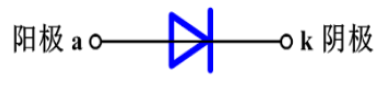 二極管的物理結(jié)構(gòu)